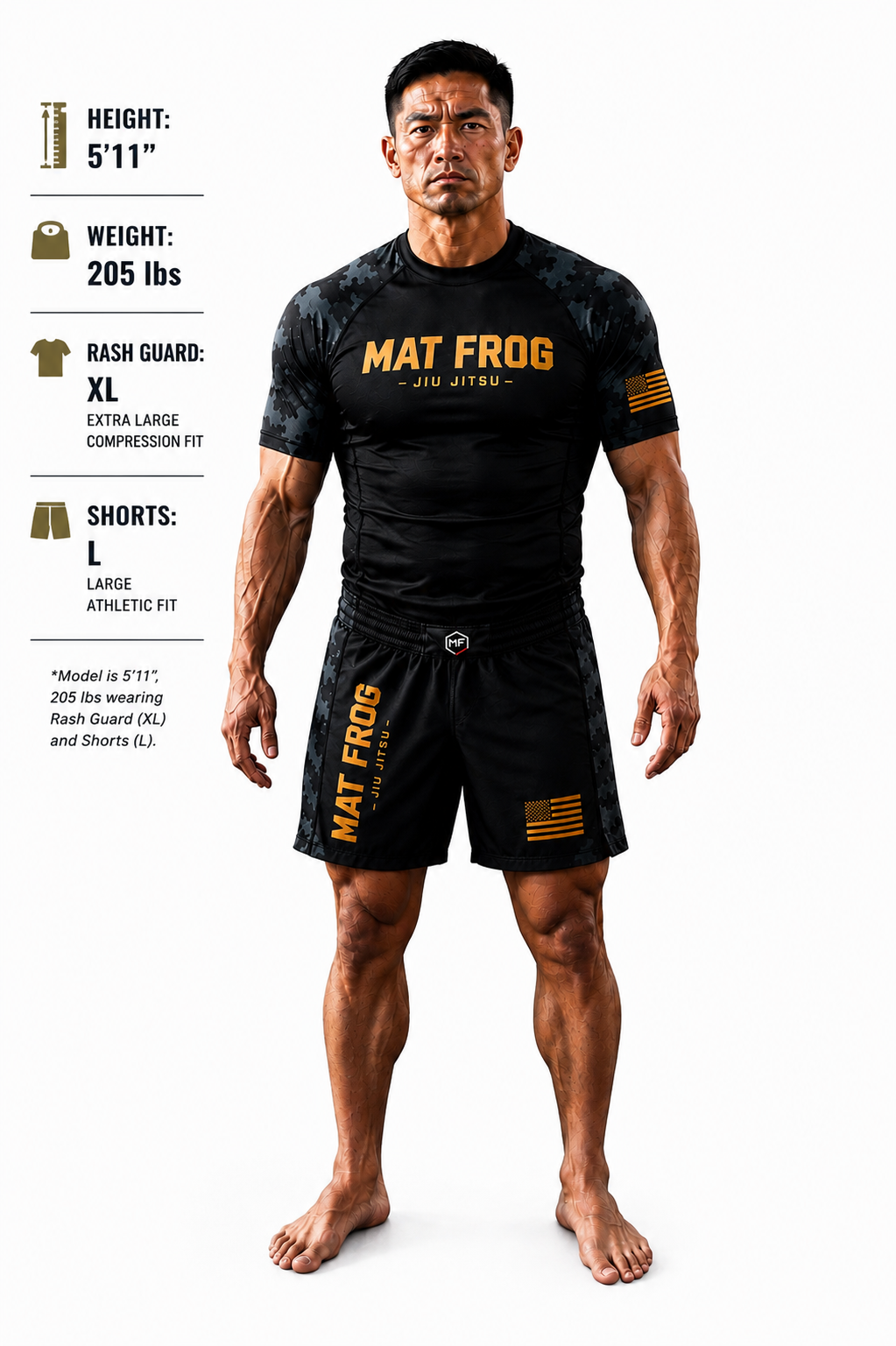 Mat Frog Men's Short Sleeve BJJ Rash Guard - No Gi Jiu Jitsu Compression Shirt, Moisture Wicking Grappling Top, Black/Camo